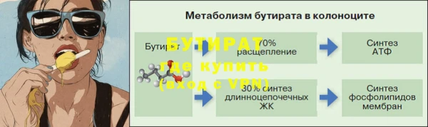 прущая мука Медногорск